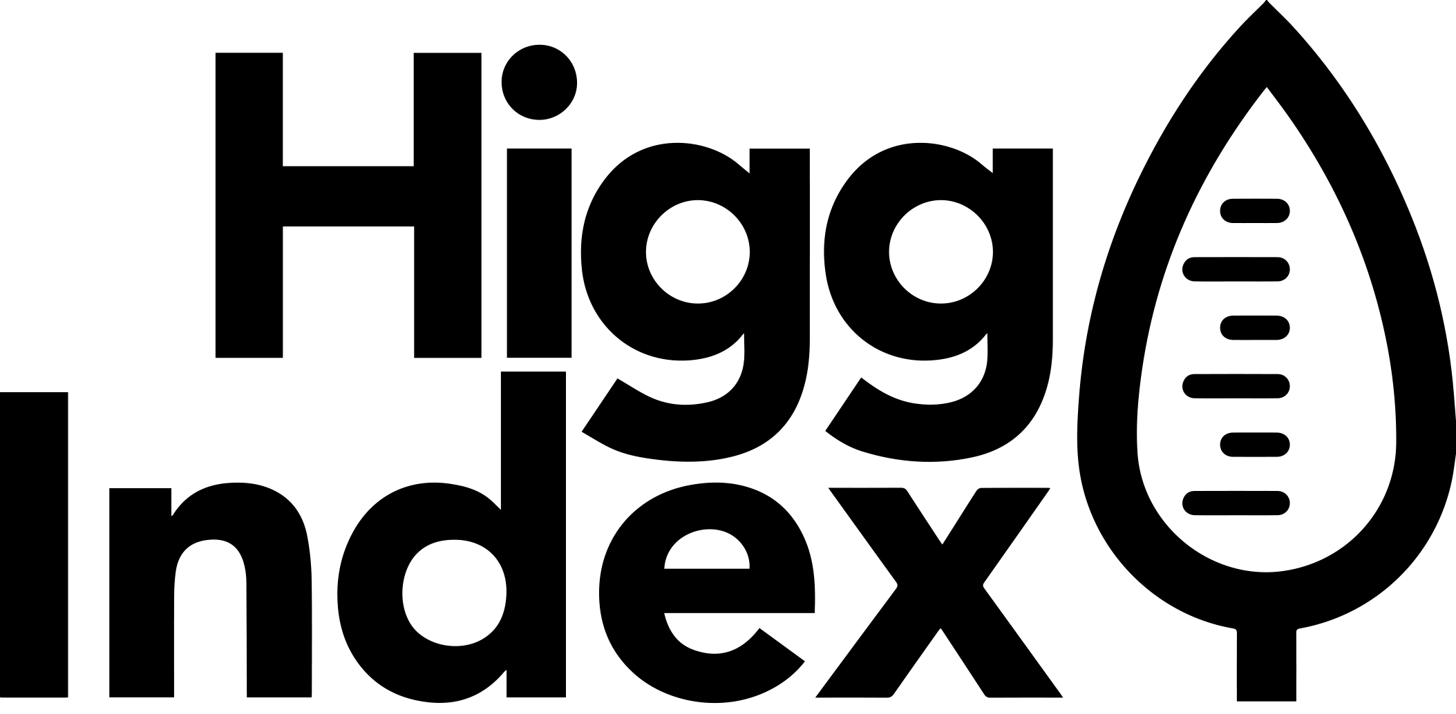 Higgs Index logo